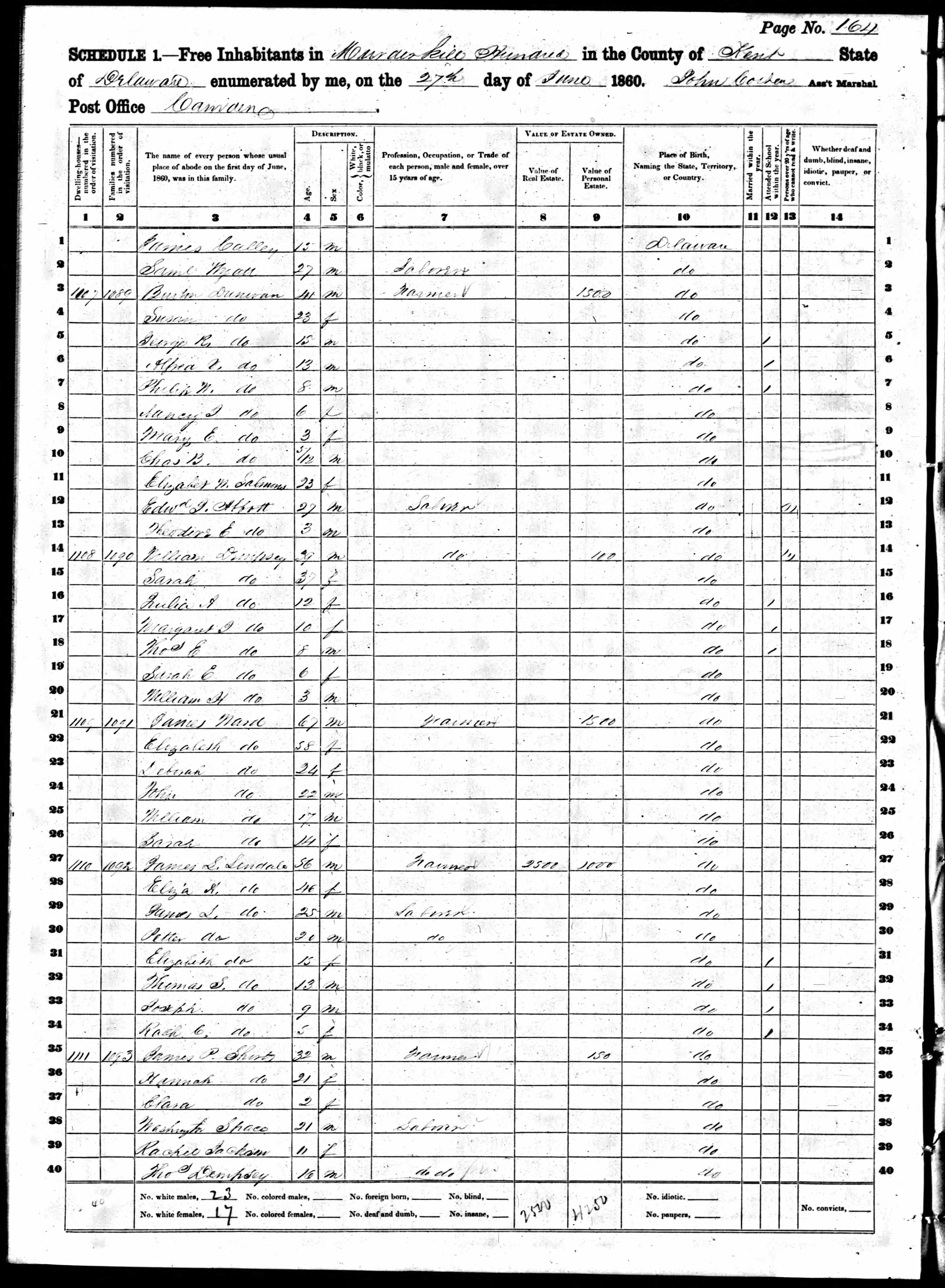 1860-CENSUS_USA-Delaware-Kent_MispillionHundred_p164