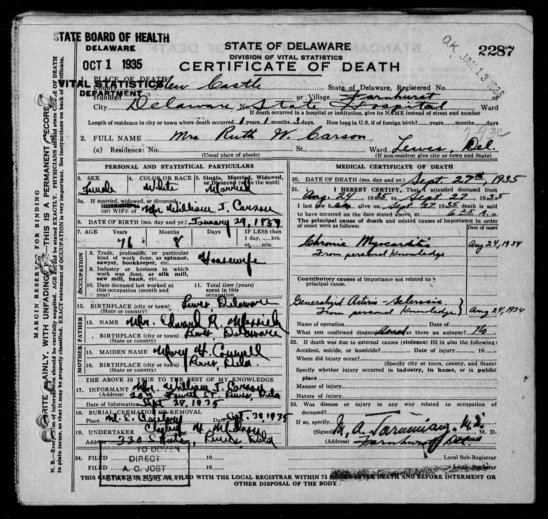 Messick_Ruth-W(1859-1935)-deathcertificate